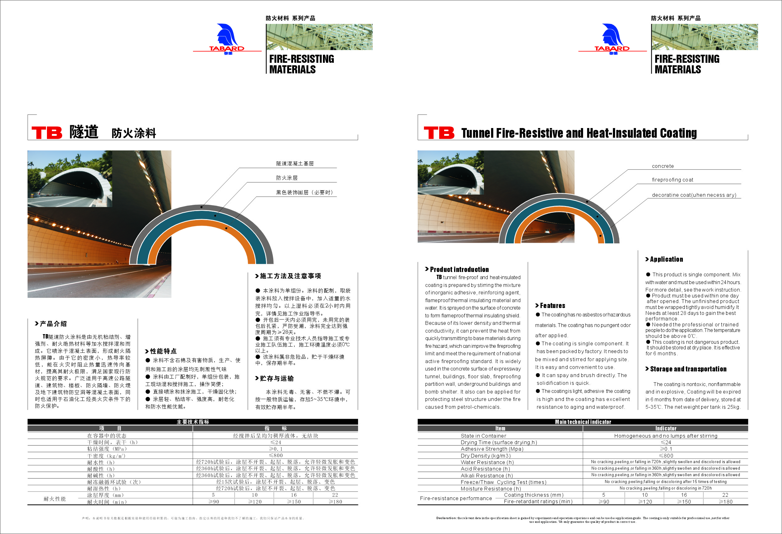 TB Tunnel Fire-Resistive And Heat-Insulated Coating